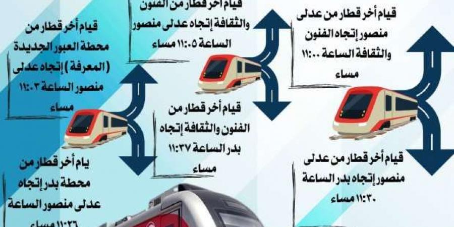 القائمة الكاملة لمواعيد مترو الأنفاق خلال شهر رمضان 2025 - اخبارك الان