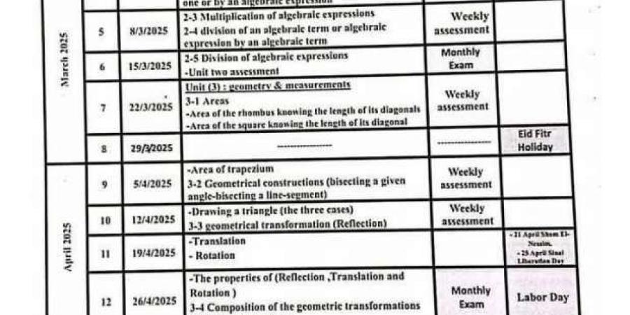 جدول توزيع مناهج الرياضيات للصف الأول الإعدادي الترم الثاني 2025 - اخبارك الان