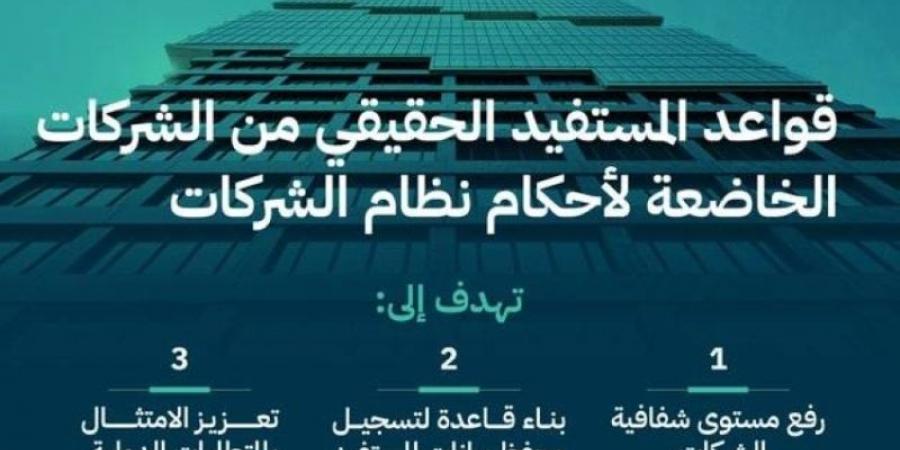 وزير التجارة يوافق على قواعد المستفيد الحقيقي لرفع مستوى شفافية الشركات - اخبارك الان