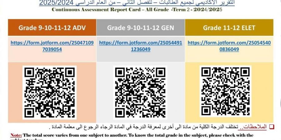 مدارس: نتائج الطلاب في التقويم الأول للفصل الثاني عبر "الباركود" - اخبارك الان