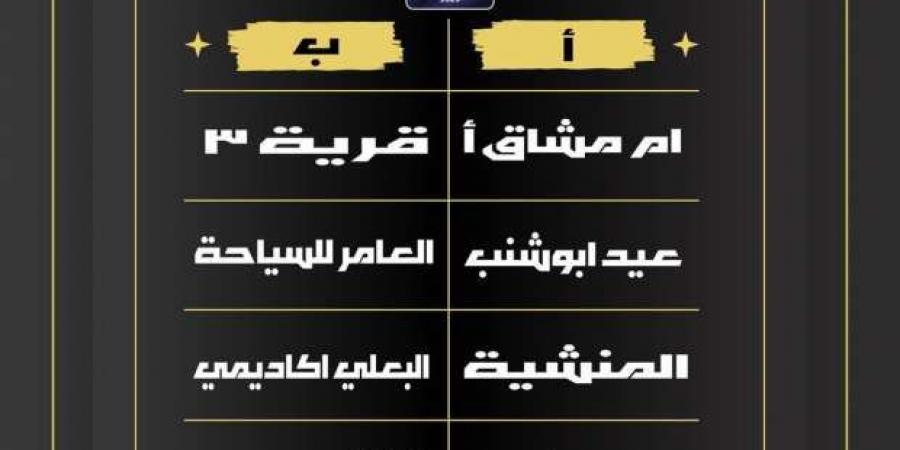 جدول مباريات «برميرليج البعالوة» الرمضاني في الإسماعيلية.. اعرف التفاصيل - اخبارك الان