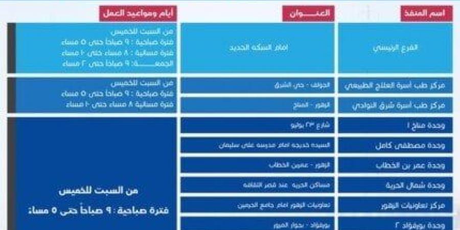 جدول مواعيد العمل بفروع ومنافذ التأمين الصحي الشامل خلال شهر رمضان 2025 - اخبارك الان