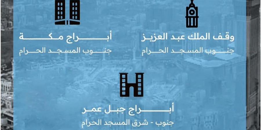 "شؤون الحرمين" تستعرض مراكز التسوق والمطاعم المحيطة بالمسجد الحرام - اخبارك الان