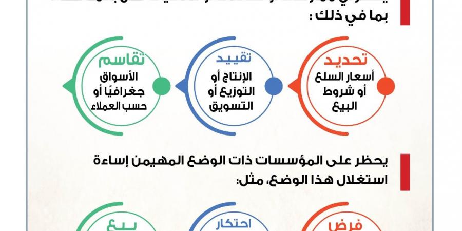 " الصناعة والتجارة " : ممارسات محظورة للمحافظة على استقرار الأسعار وضبط السوق - اخبارك الان