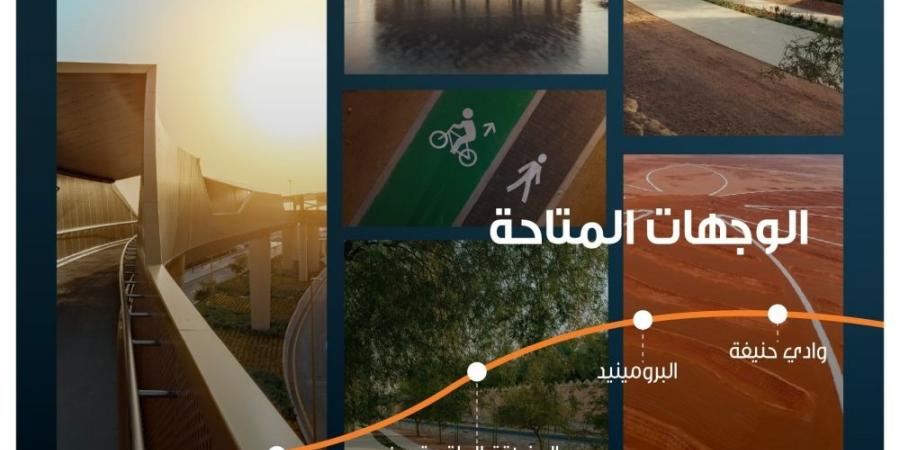 مشروع المسار الرياضي.. تعزيز لمكانة الرياض ضمن أفضل المدن للعيش بالعالم - اخبارك الان