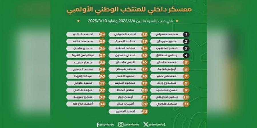 معسكر محلي لمنتخب سوريا الأولمبي تحضيراً لبطولة غرب آسيا - اخبارك الان